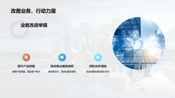 业务优化与市场拓展