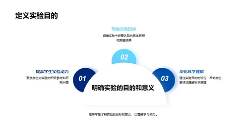 实验探究与科学理解