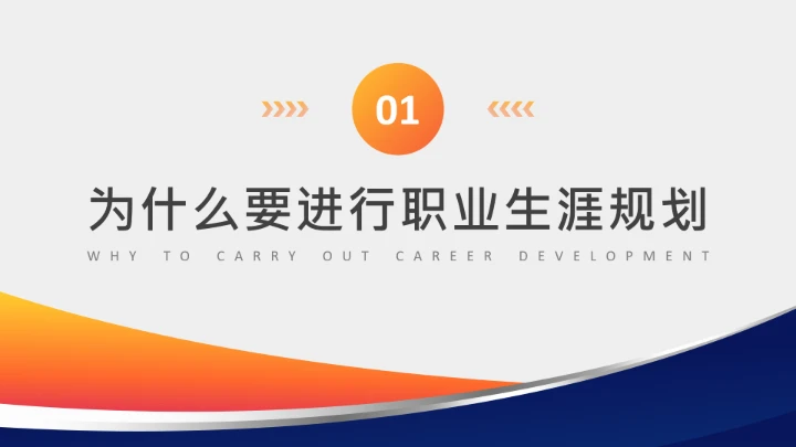 企业培训员工个人职业生涯规划PPT课件