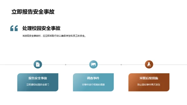 校园安全全方位管理