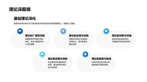 创新教育研究讲座PPT模板