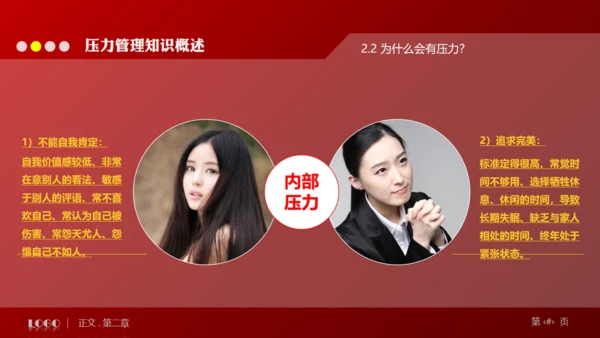 缓解压力培训管理通用PPT模板