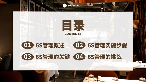 实景现代餐饮行业6s管理培训PPT模板