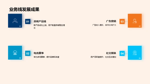 游戏娱乐行业半年透视