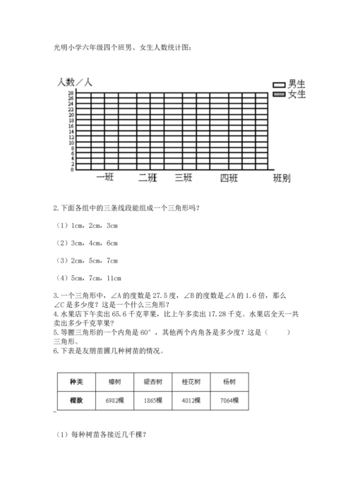 小学四年级下册数学期末测试卷附参考答案（综合题）.docx