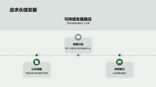 环保实践教育报告