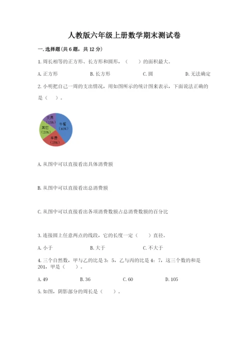 人教版六年级上册数学期末测试卷含答案【轻巧夺冠】.docx