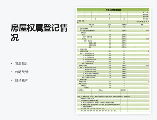 房屋权属登记情况