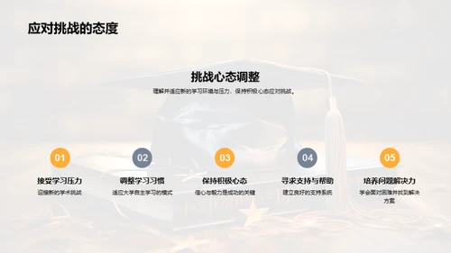 大学新篇章