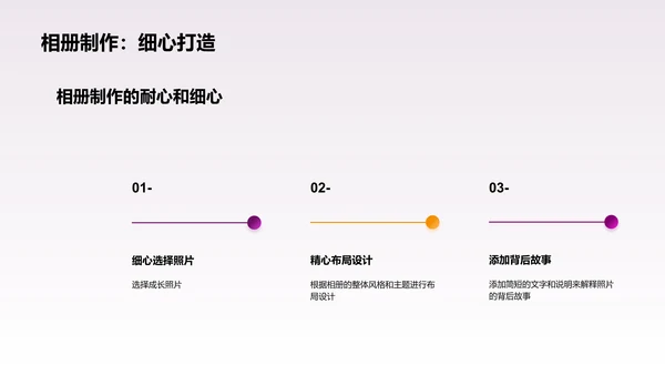 儿童相册制作指南