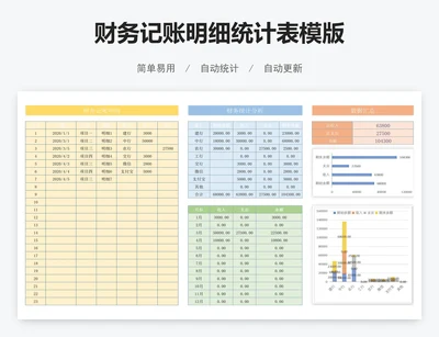 财务记账明细统计表模版