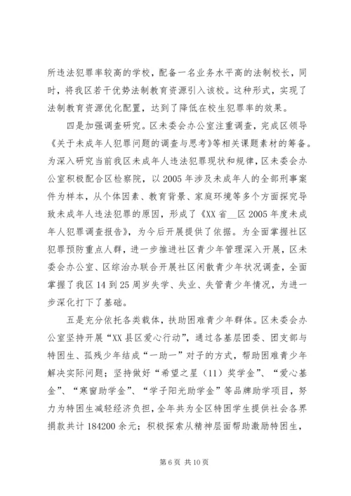 团区委实施素质教育工作目标责任自查报告.docx