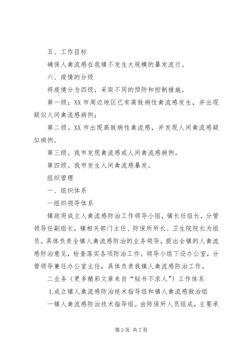 镇突发人禽流感应急处理预案.docx