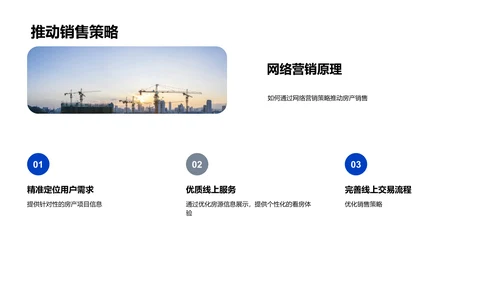 网络营销推动房产销售PPT模板