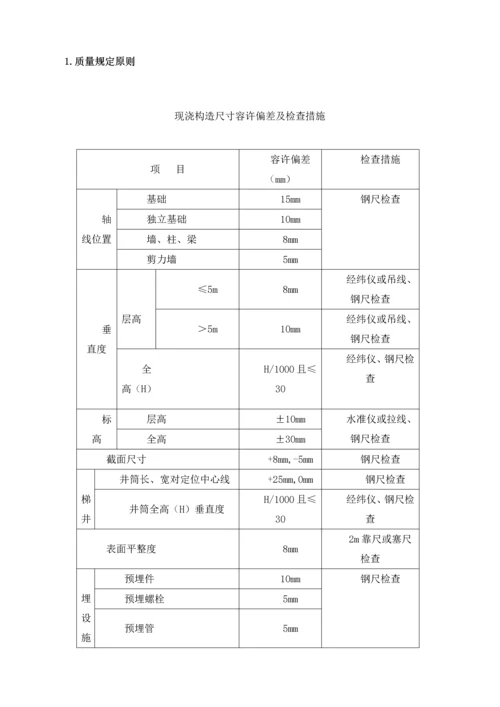 塔吊基础施工方案最终版.docx