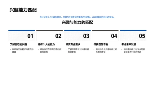 高考前的专业选择