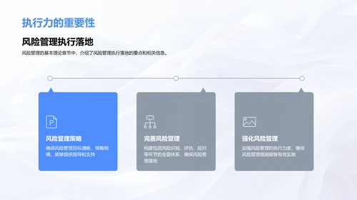 银行风险管理报告