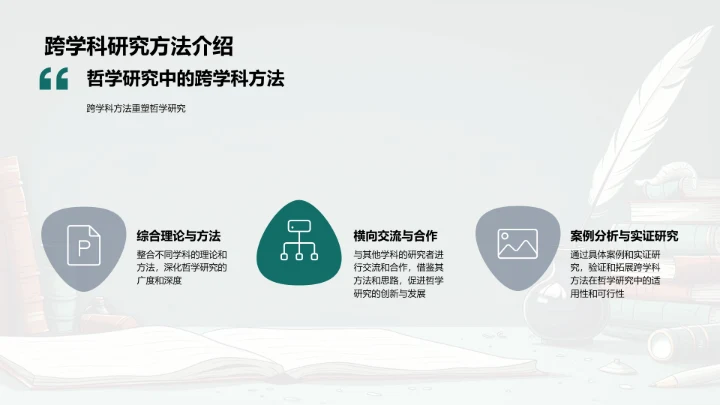 哲学研究展望PPT模板