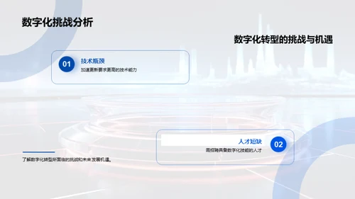 媒体数字化:转型与挑战