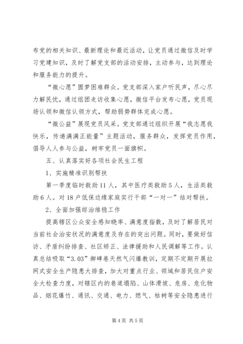 社区年终党建工作汇报材料.docx