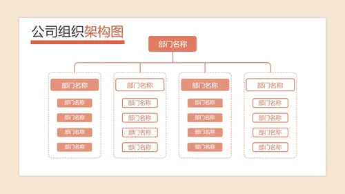 公司组织架构图PPT模板