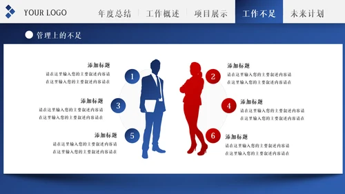 2022年工作总结计划述职报告年终总结PPT