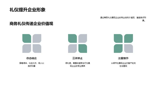 时尚界的商务礼仪解析