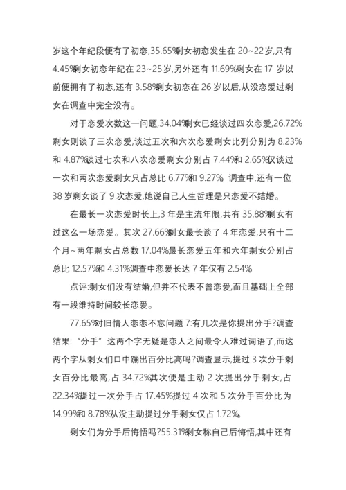 中国剩女调查分析报告.docx
