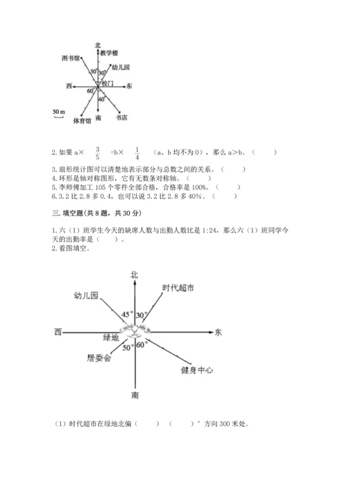 小学数学六年级上册期末测试卷含完整答案【网校专用】.docx
