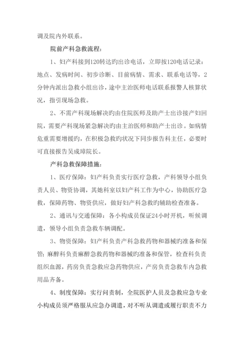 产科应急全新预案.docx