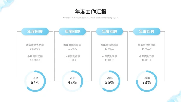 蓝色简约几何抽象年中工作总结工作汇报述职报告ppt模板