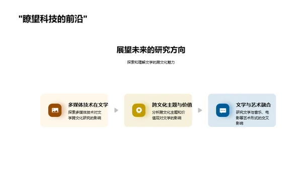 探索文学的跨文化魅力