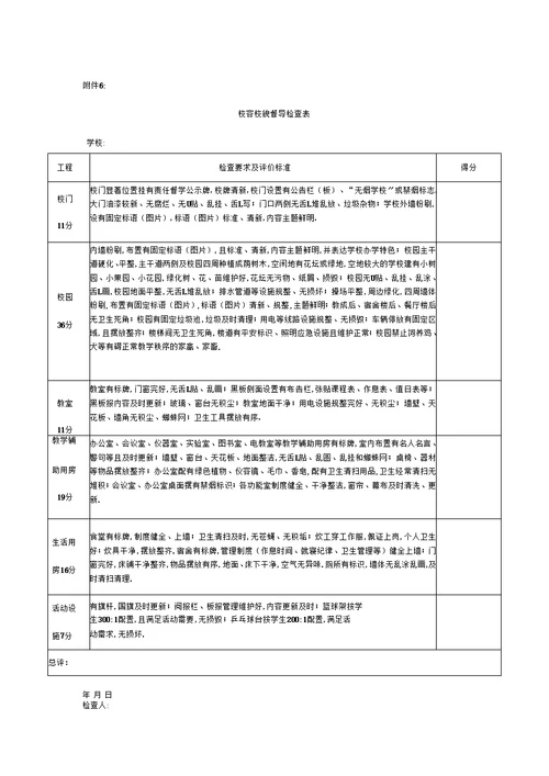 工作纪律、校容校貌检查表