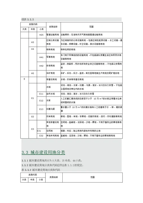 新版城市用地分类与规划建设用地标准