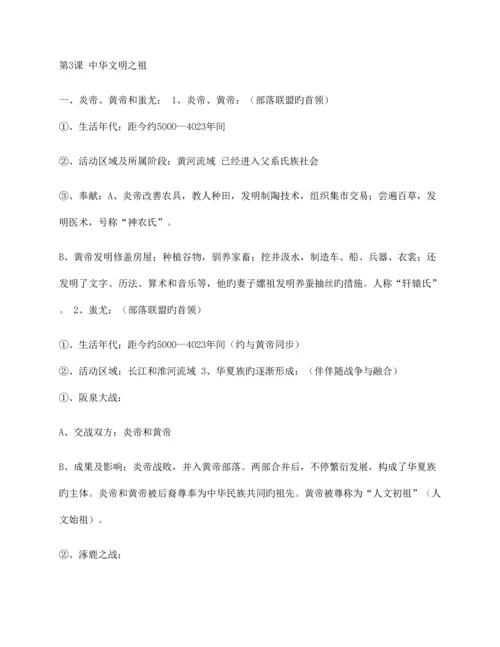 2023年初中历史知识点归纳总结.docx