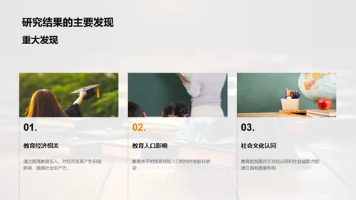 教育影响力解析