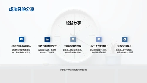 半年业绩回顾与展望