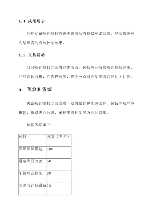 成都高架噪音解决方案