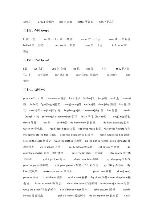 小学英语总结大全part2词汇分类集中复习