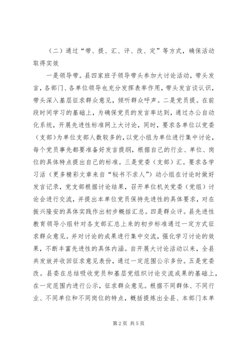 开展保持共产党员先进性大讨论的情况汇报 (4).docx