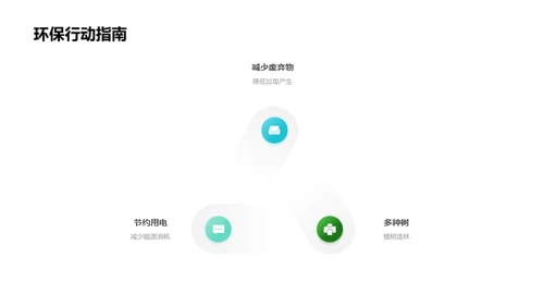 绿色行动，地球新未来