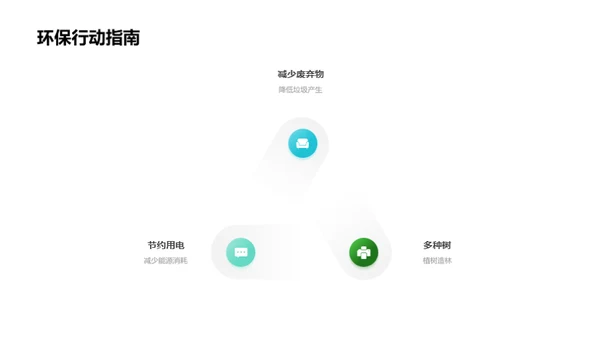绿色行动，地球新未来