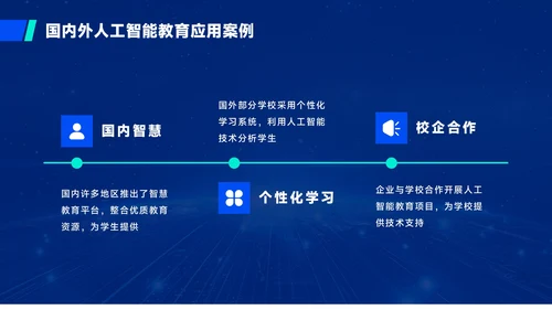 蓝绿色质感风人工智能与教育公平PPT模板