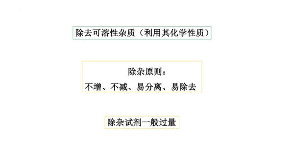 人教版九年级化学下册实验活动《粗盐的提纯》课件