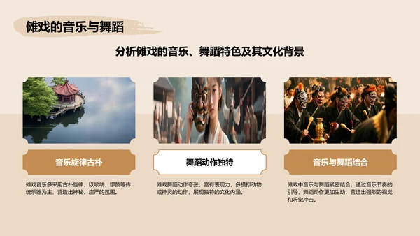 橙色复古风傩戏艺术的保护与发展PPT模板
