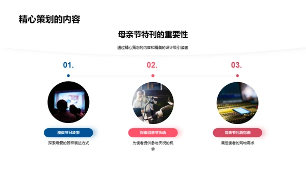 母亲节特刊深度解析