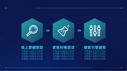 青蓝色深色科技风互联网数据分析工作汇报