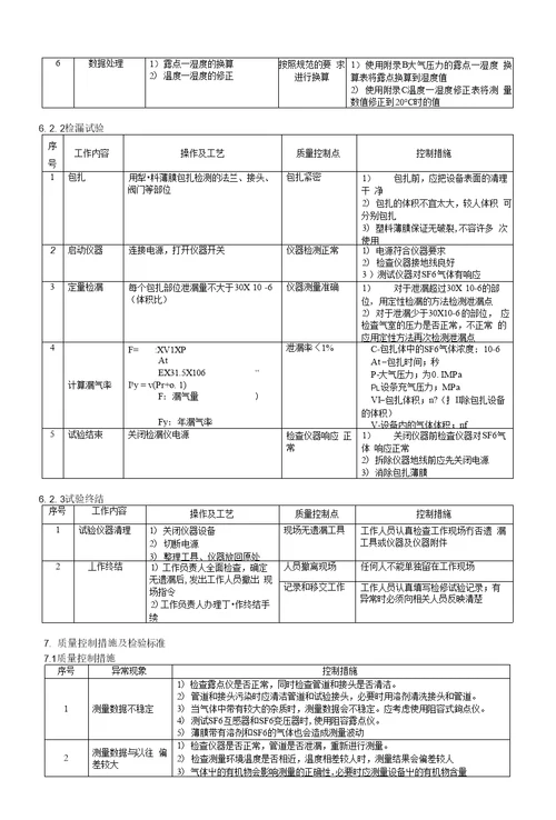 南方电网公司sf6气体交接试验作业指导书征求意见稿