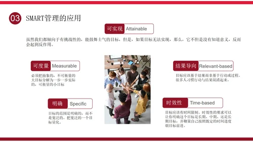 简约大气企业培训目标管理之smart原则PPT模板