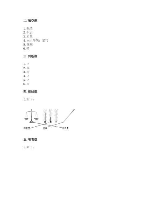 教科版三年级上册科学期末测试卷精品【黄金题型】.docx